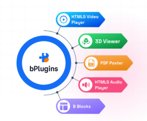 3D Viewer - B Blocks